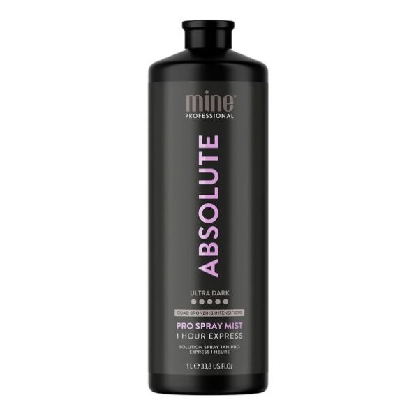 Absolute